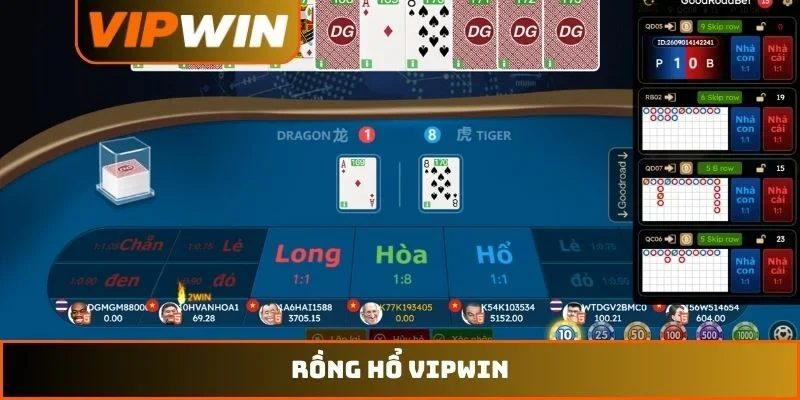 Rồng Hổ VIPWIN 99% Thắng Lớn Nhờ Bí Quyết Các Bước Độc Quyền 4 Chơi Rồng Hổ VIPWIN