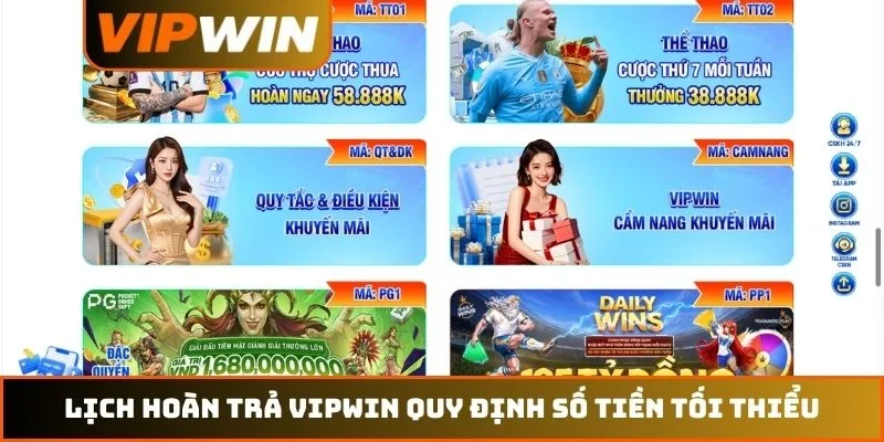 Lịch hoàn trả VIPWIN quy định số tiền tối thiểu
